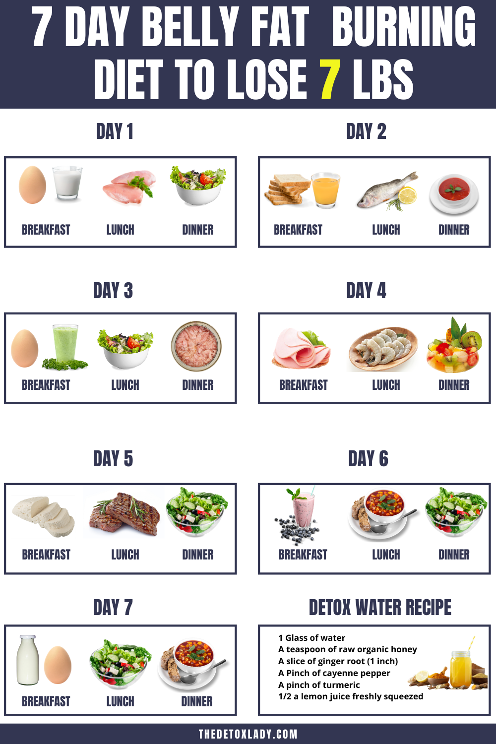 32 How To Loose Bellyfat Gif A Thousand Ways