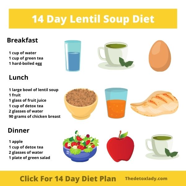 Best Lentil Soup For Weight Loss The Detox Lady